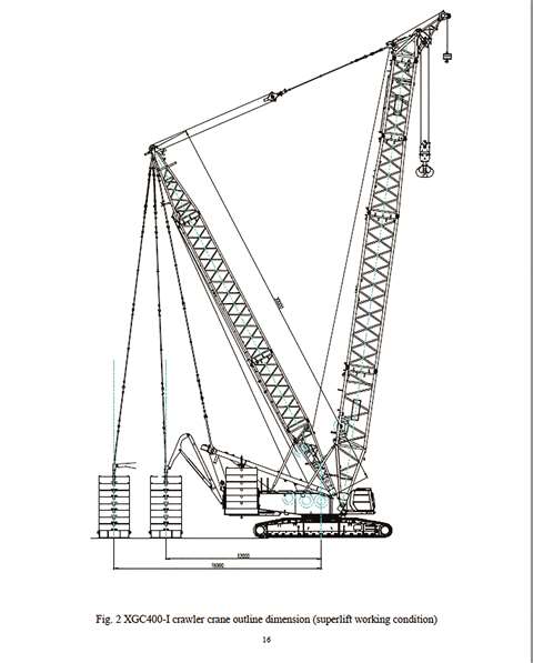 The XGC400-I with the superlift counterweight at 12 and 16 metres radius. 